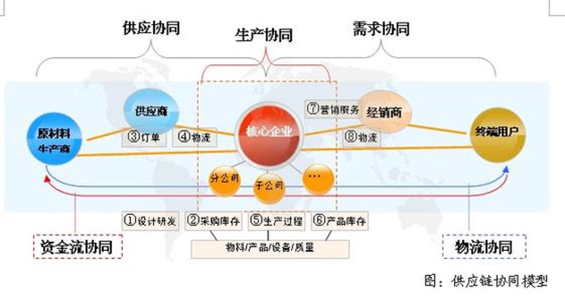 苏州勇 tph贸易有限公司:一份详尽的贸易公司简介