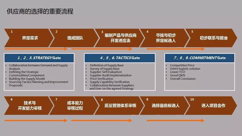 苏州勇騰勞務有限公司：本土化服务与高效管理